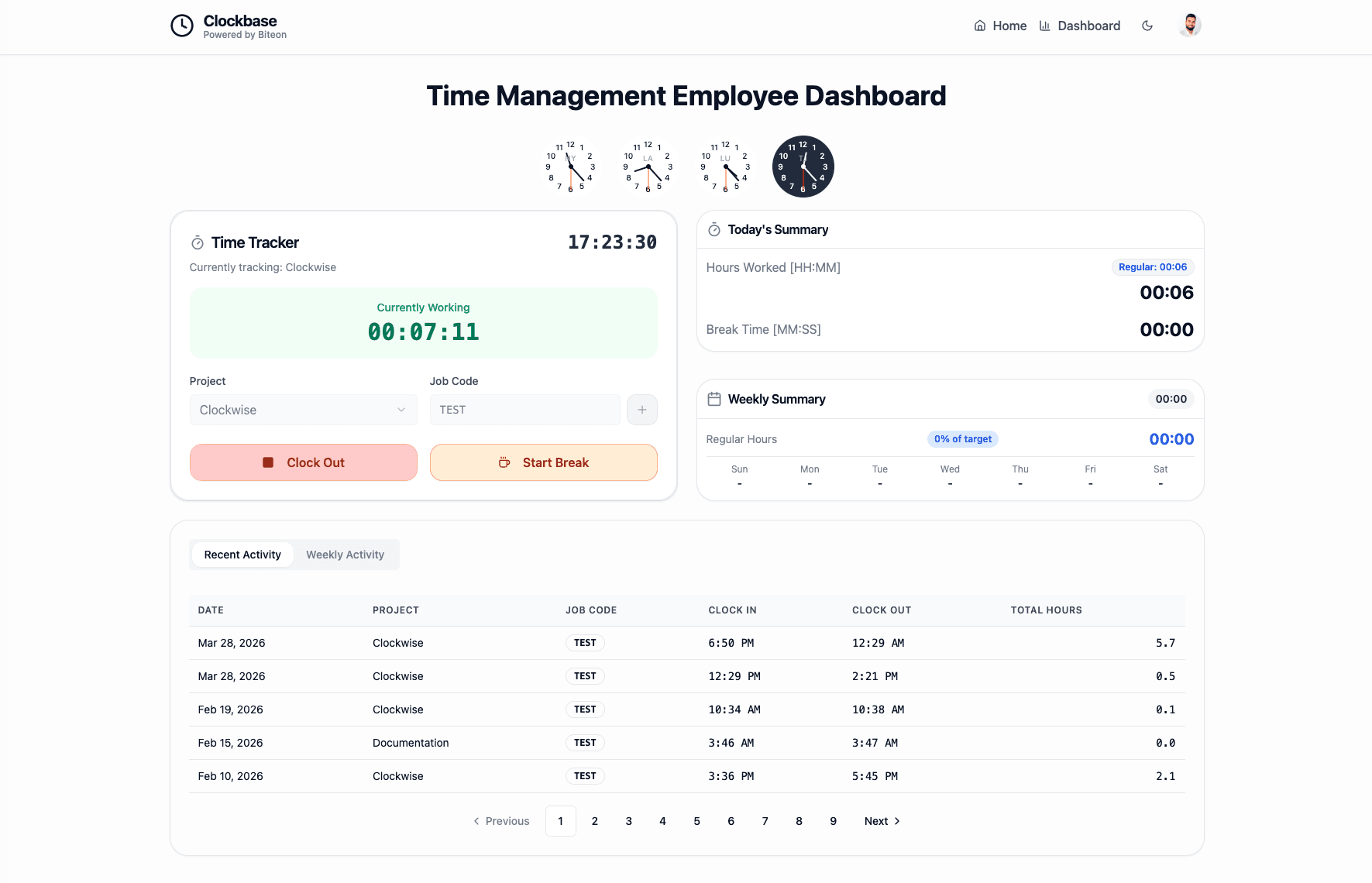ClockBase TimeSync admin dashboard with time tracking and attendance metrics
